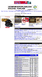 Mobile Screenshot of hoseheadforums.com